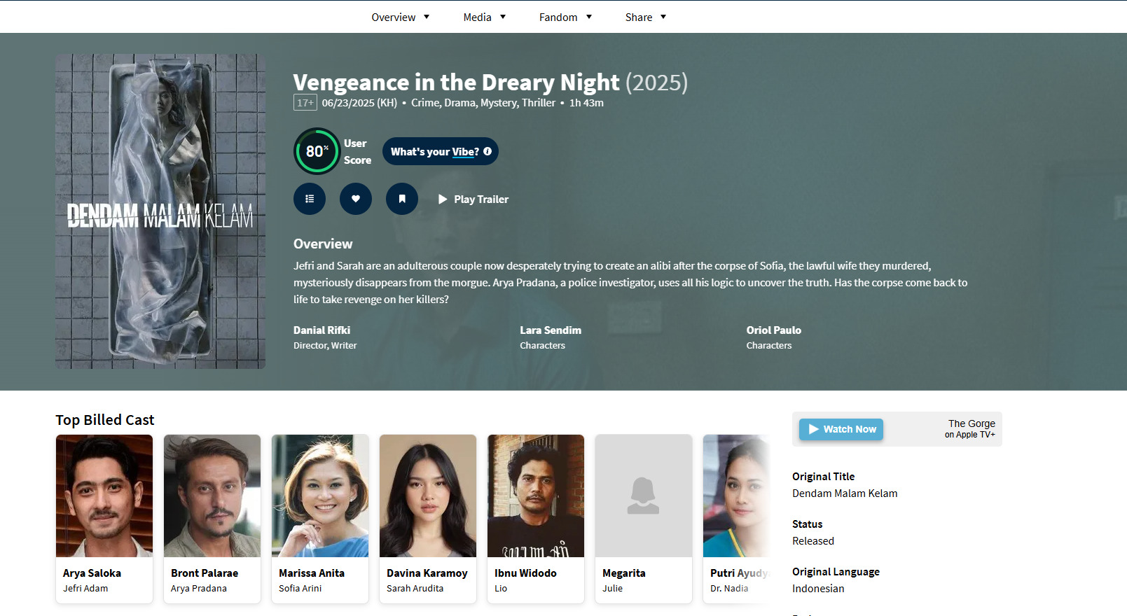 RABAHIN: Streaming Film Bioskop & Series Sub Indo Terbaru - WooCommerce eCommerce